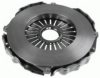 VANHO 10996027 Clutch Pressure Plate